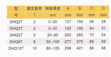 竖吊钢板起重钳