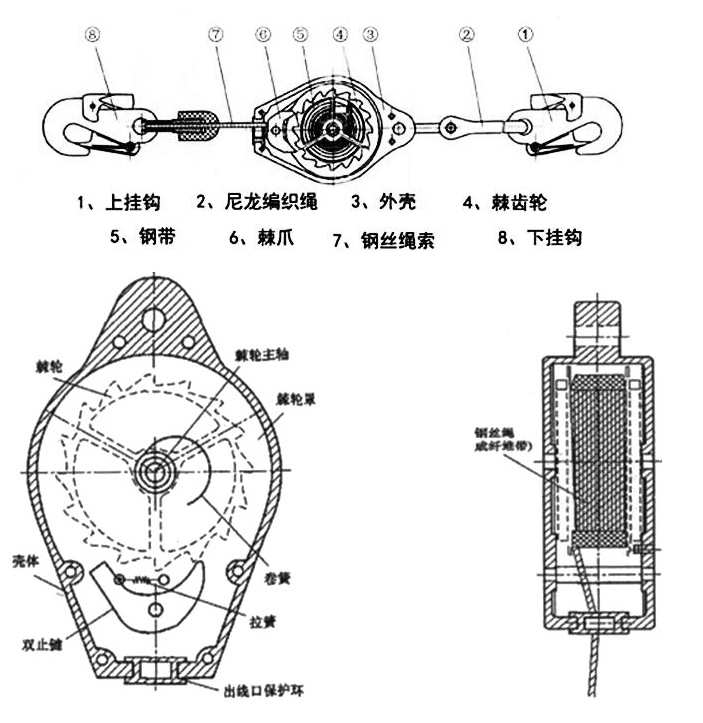 防坠器