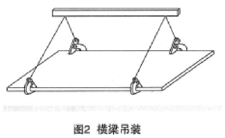 钢板起重钳