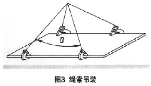 钢板起重钳