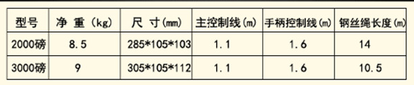 3000磅电动绞盘