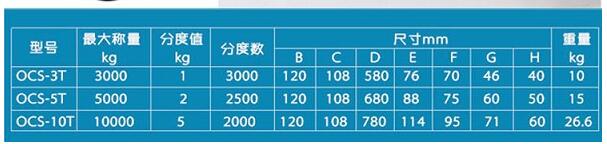 无线电子吊秤