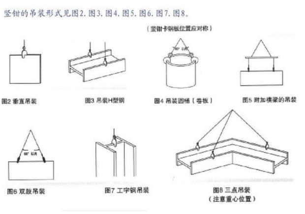 竖吊钢板起重钳使用方法